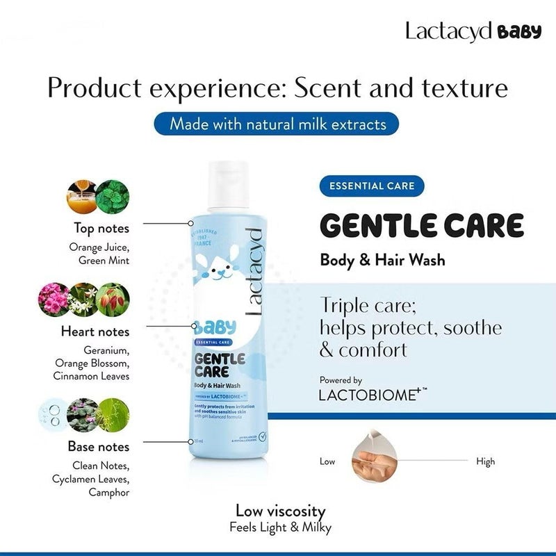Lactacyd Baby Bath - Image 4